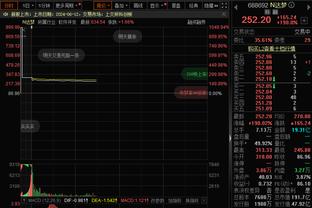 英超官方晒图：本轮过后拉亚9次零封，领跑英超金手套奖争夺